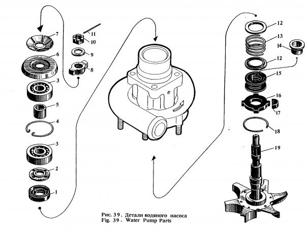 511-11 Пружина уплотнения